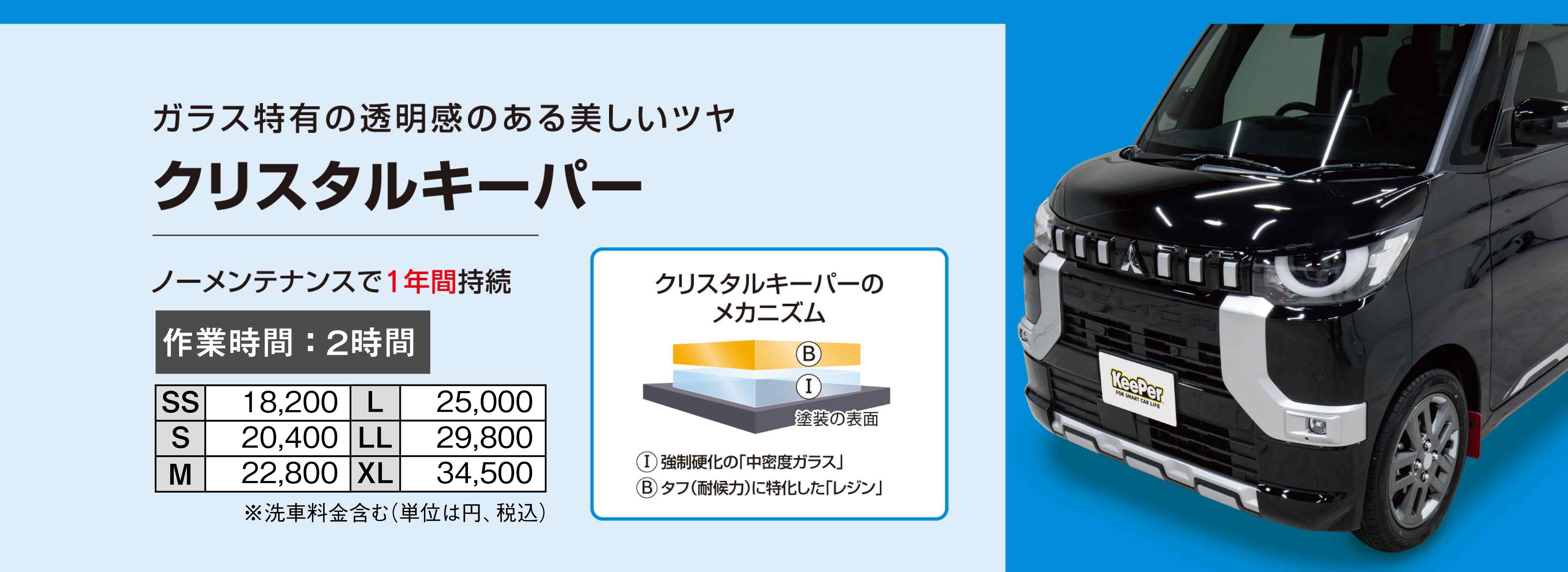 クリスタルコーティング