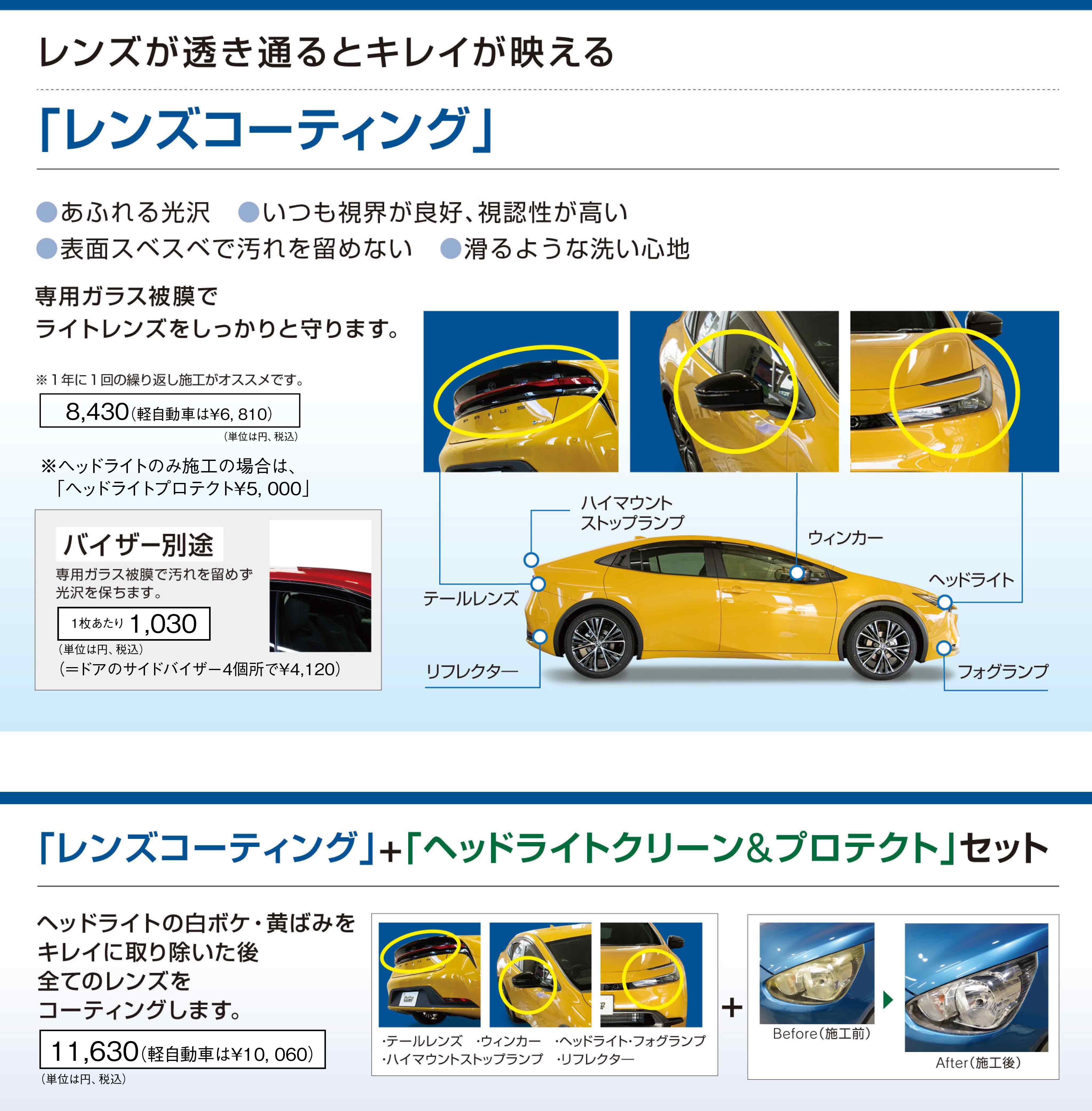 レンズコーティング